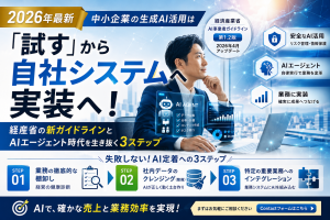 2026年の中小企業向け生成AI活用をテーマにしたアイキャッチ画像。スーツ姿の男性が近未来的なオフィスでAIエージェントやデータ分析画面を操作しており、「試す」段階から自社システムへの実装へ進む流れを表現している。経産省のAI事業者ガイドライン、AIエージェント、安全なAI活用、業務への実装、AI定着の3ステップが視覚的に示されている。
